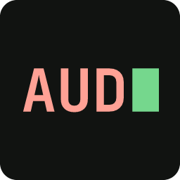 Nifty Extension Audit: Extension Security Check